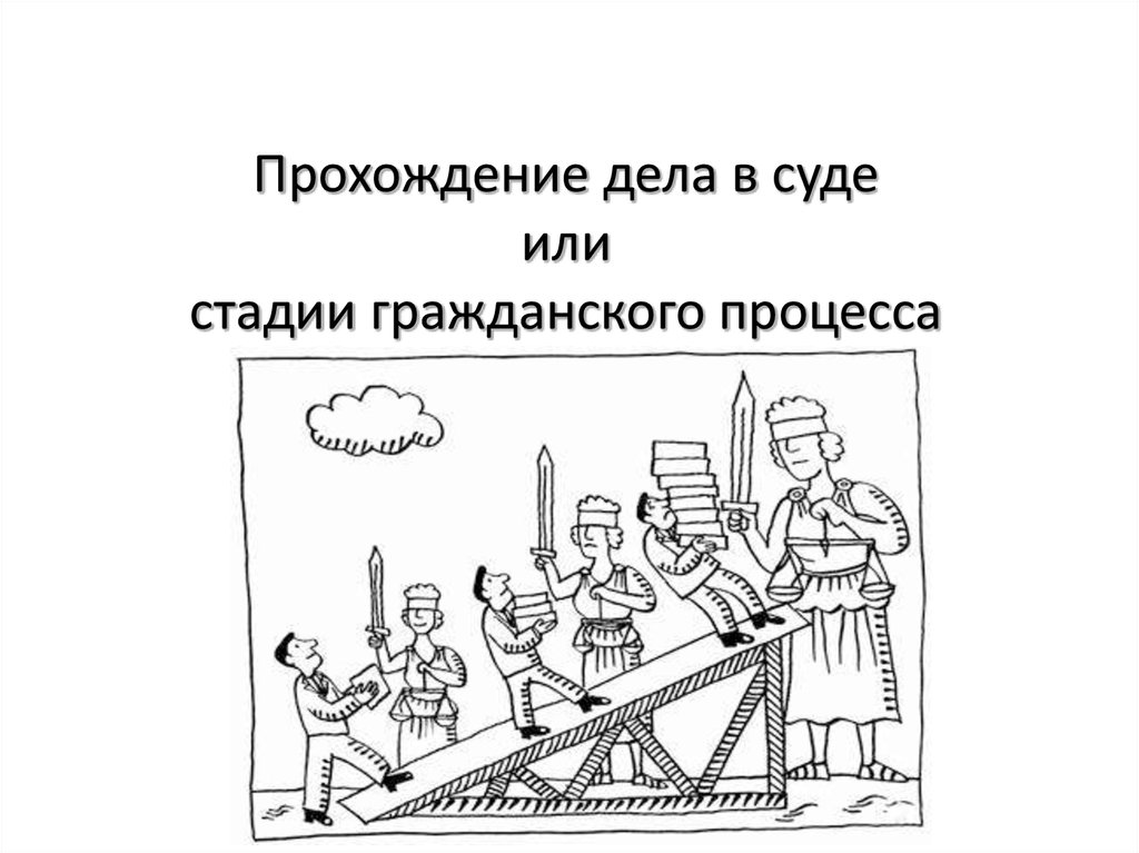 Прохождение дела в суде презентация 11 класс право