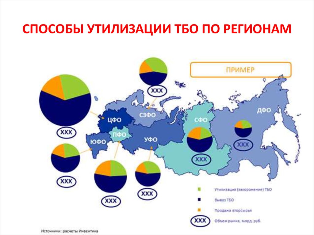 Утилизация отходов карта