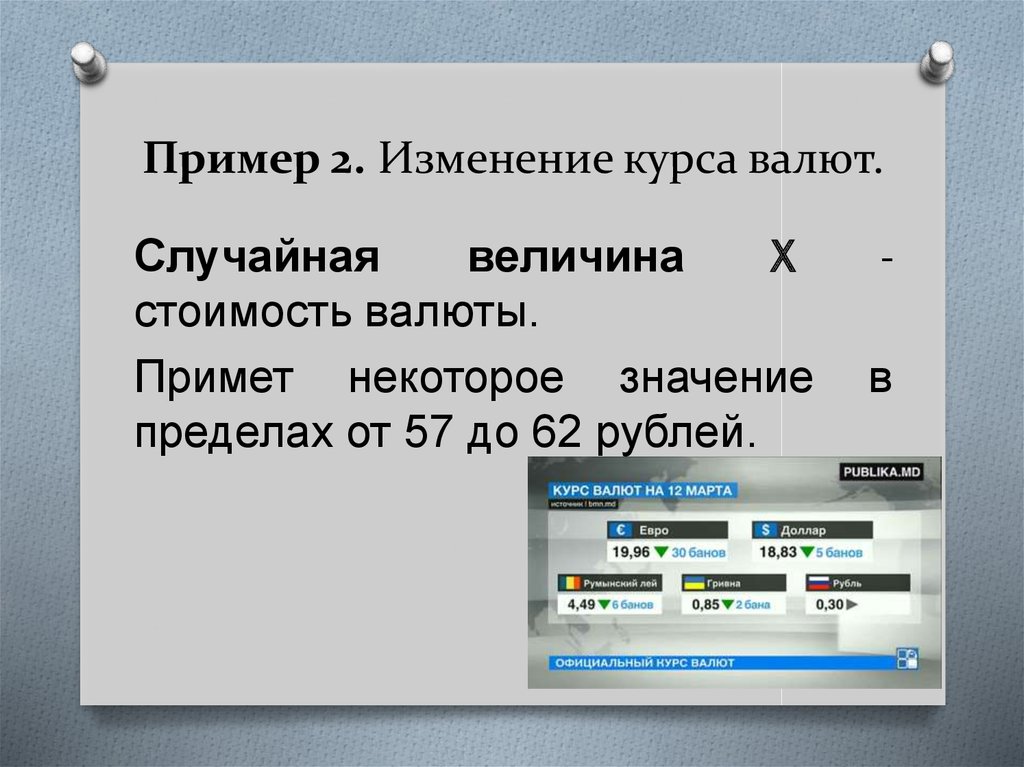 Изменения 2.4. Примеры курса валют. Валютный курс примеры. Два примера курса валют. Котировки валют примеры.