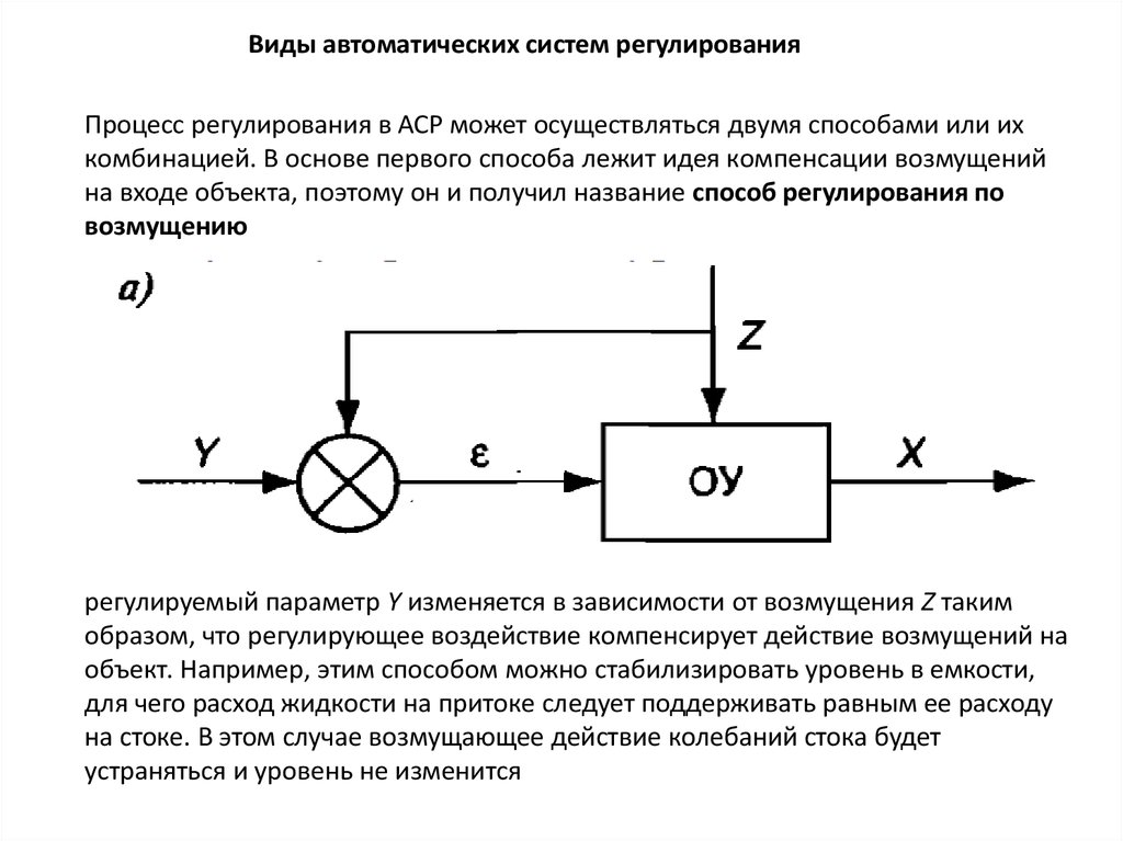 Схема управления по возмущению