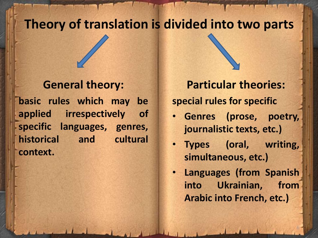 Theory of translation is divided into two parts