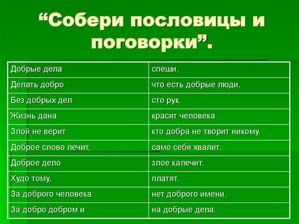 Слово лечит пословица