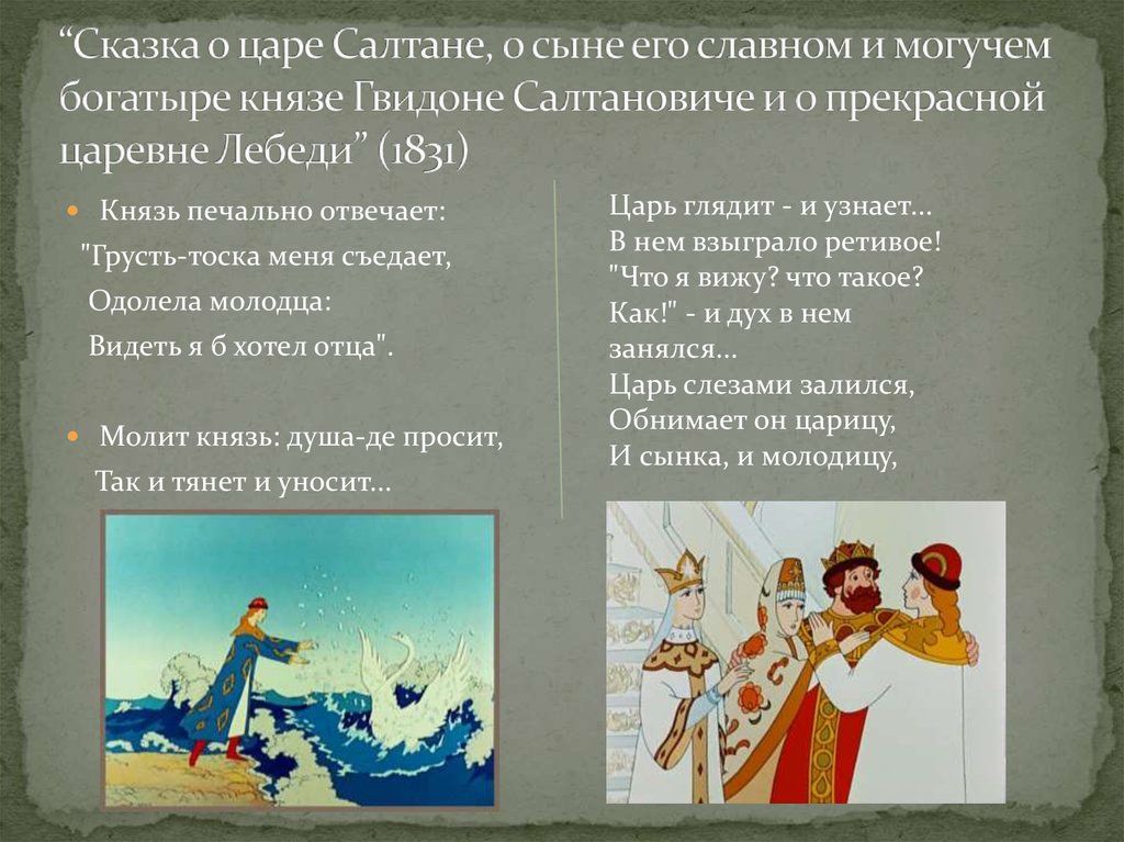 Анализ царь салтан. Сказка о царе Салтане, о сыне его славном и могучем богатыре Князе Гвидоне Салтановиче. Сказочные приметы в сказке о царе Салтане о сыне. Какие приметы есть в сказке о царе Салтане. План сказки о царе Салтане о сыне.