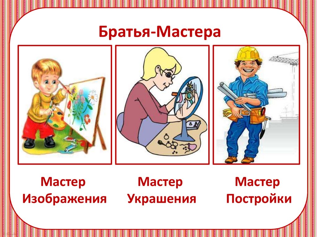 Мастер изображения это