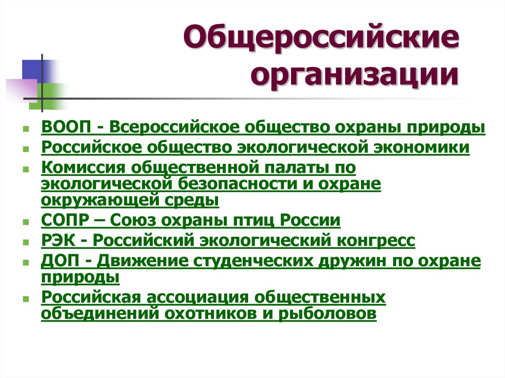 Международные организации по охране природы презентация