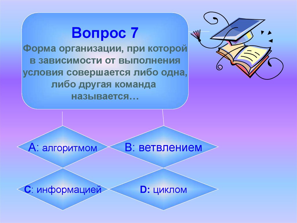 1 либо 3 1. Информатика форма организации при которой. Ajhvf jhufybpfwbb? GHB rjnjhjq d pfdbcbvjcnb JN dsgjkytybz. Форма организации при которой. Форма организации при которой в зависимости.