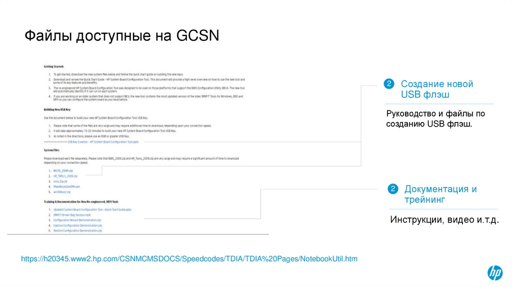 Файлы доступные на GCSN