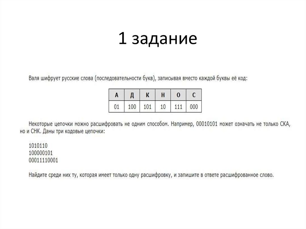 Однозначное разбиение кодированного сообщения на буквы