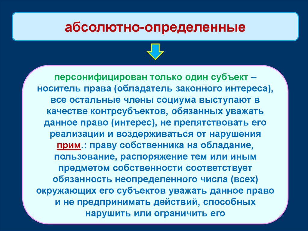 Правовая связь. Правовые отношения возникают вследствие активной. Неопределенность обязанностей и прав. Абсолютные правоотношения.