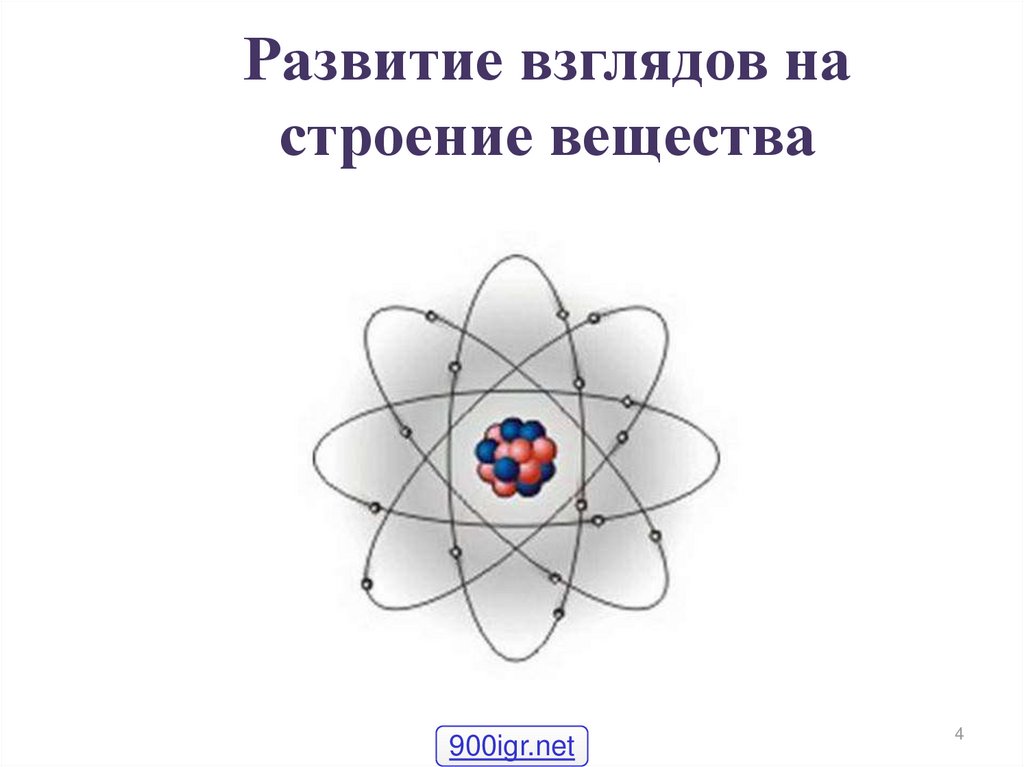 Зарождение и развитие научных взглядов о строении вещества презентация