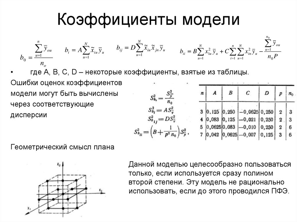 Коэффициенты модели. Коэффициент модели. Оценка коэффициентов модели. Коэффициент сборности конструкции. Коэффициент использования рациональных материалов.