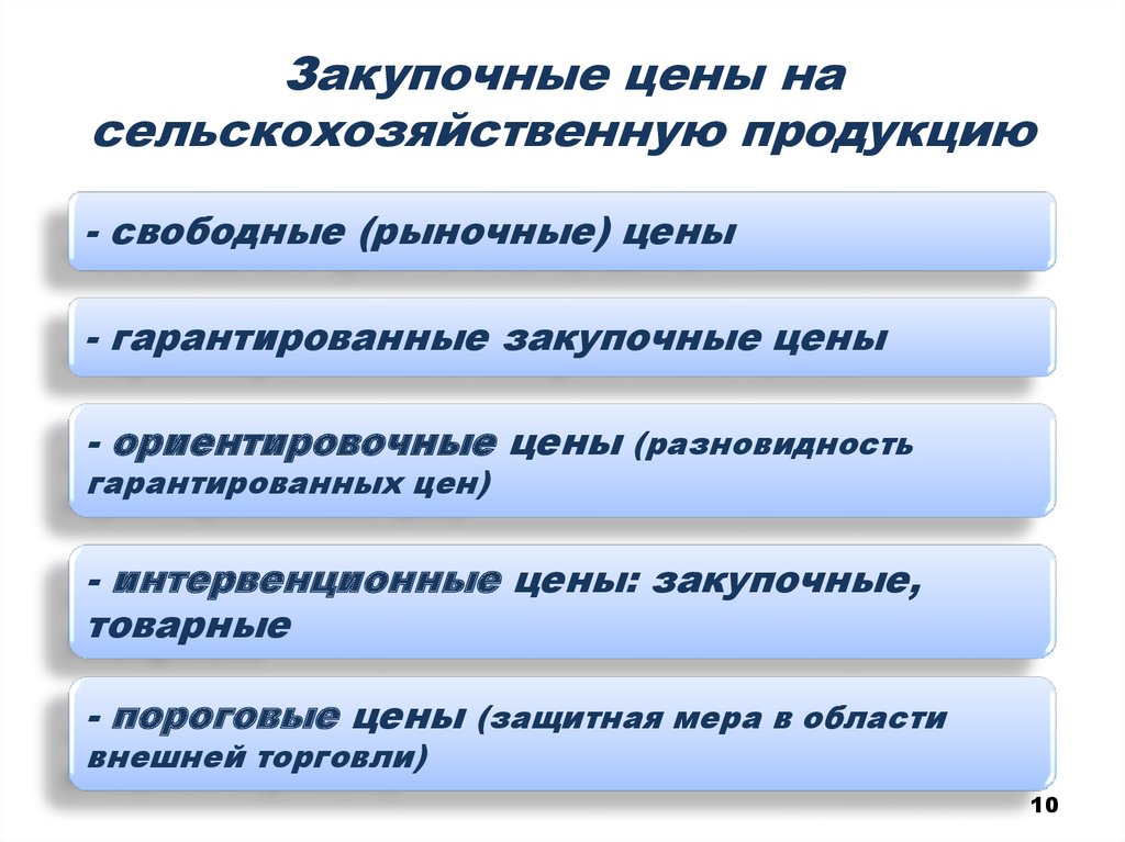 Установка закупочных цен. Виды цен на сельскохозяйственную продукцию. Особенности ценообразования в сельском хозяйстве. Ценообразование на продукцию сельского хозяйства.