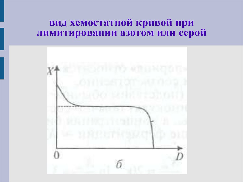 Кривая перла