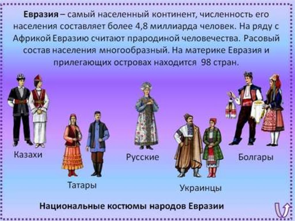 Презентация страны и народы мира 2 класс