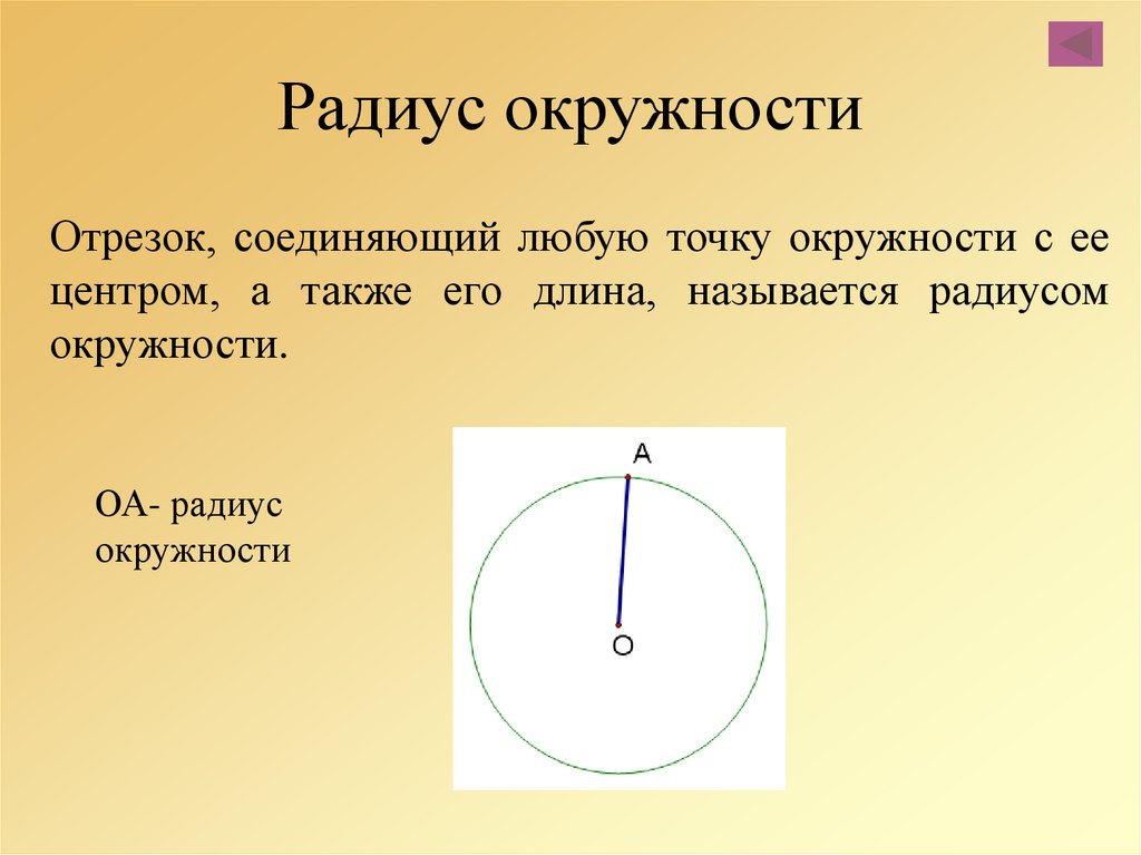 Сколько составляет радиус. Радиус окружности. Как измерить радиус окружности. Радиус круга. Чил такое радиус окружности.