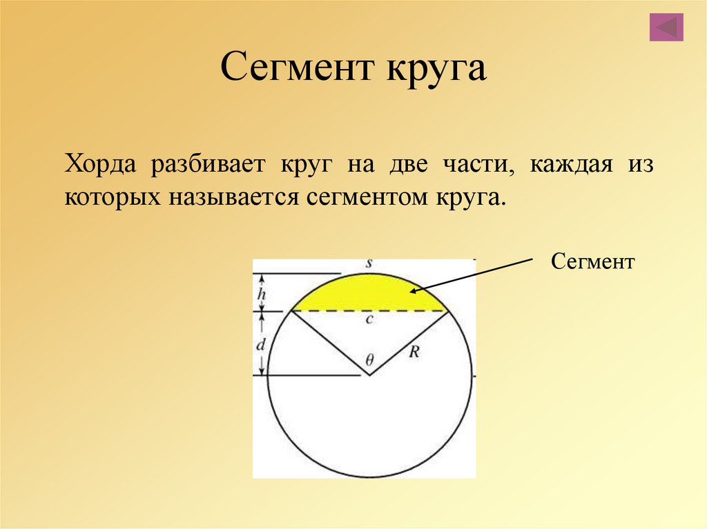 Периметр полукруга. Как рассчитать сегмент круга. Формулы расчета сегмента круга. Формула расчета длины сегмента окружности. Как вычислить площадь сегмента.