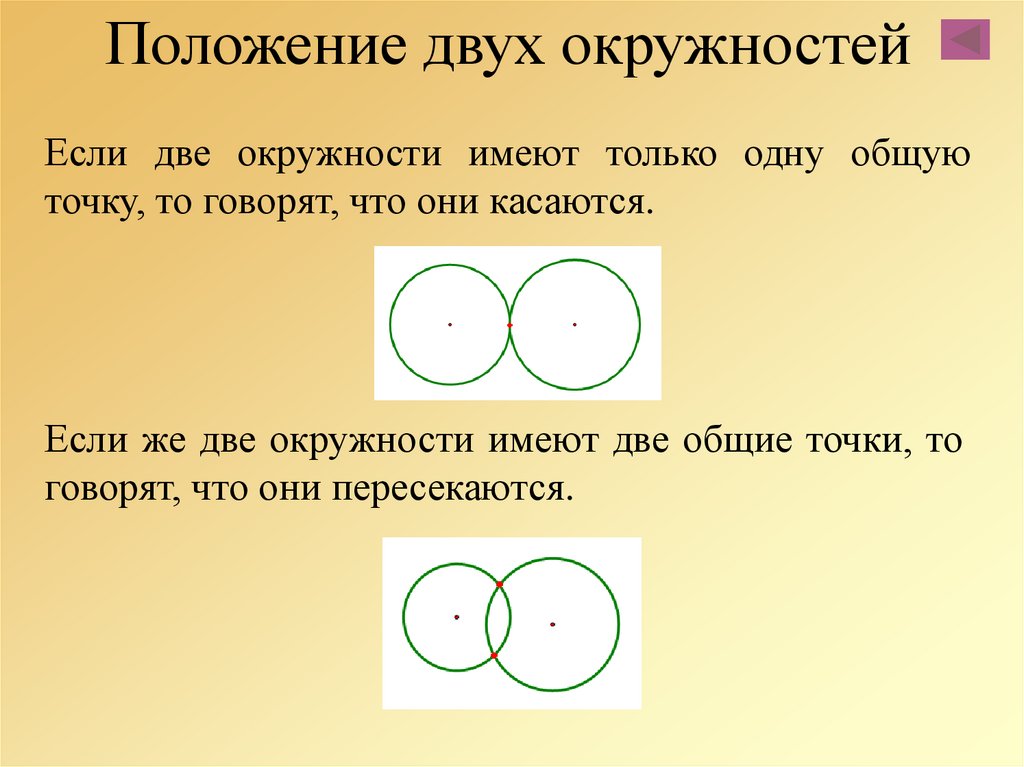 Где еще 1 круг. Окружности имеют две Общие точки. Общие точки окружностей и кругов. Общая точка двух окружностей. Две окружности имеют две точки.