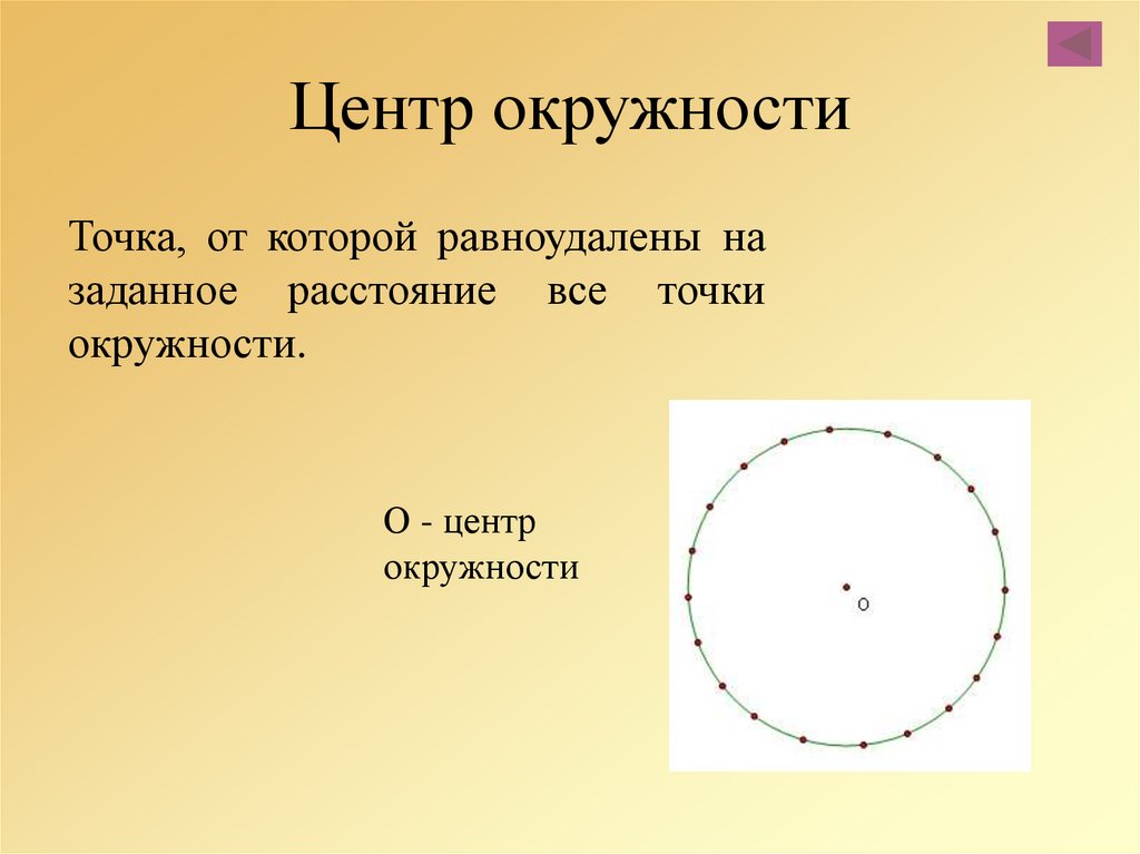 22 точки круга. Центр окружности. Центр окружности круга это. Что твоё центр окружности. Окружность и центр окружности.