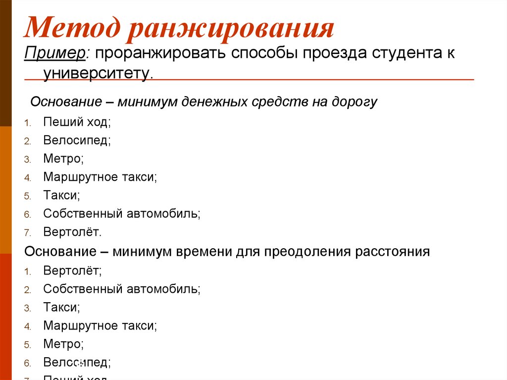 Проранжируйте что это значит. Метод ранжирования. Проранжировать это. Шерман Кент схема ранжирования информации. Проранжируйте.