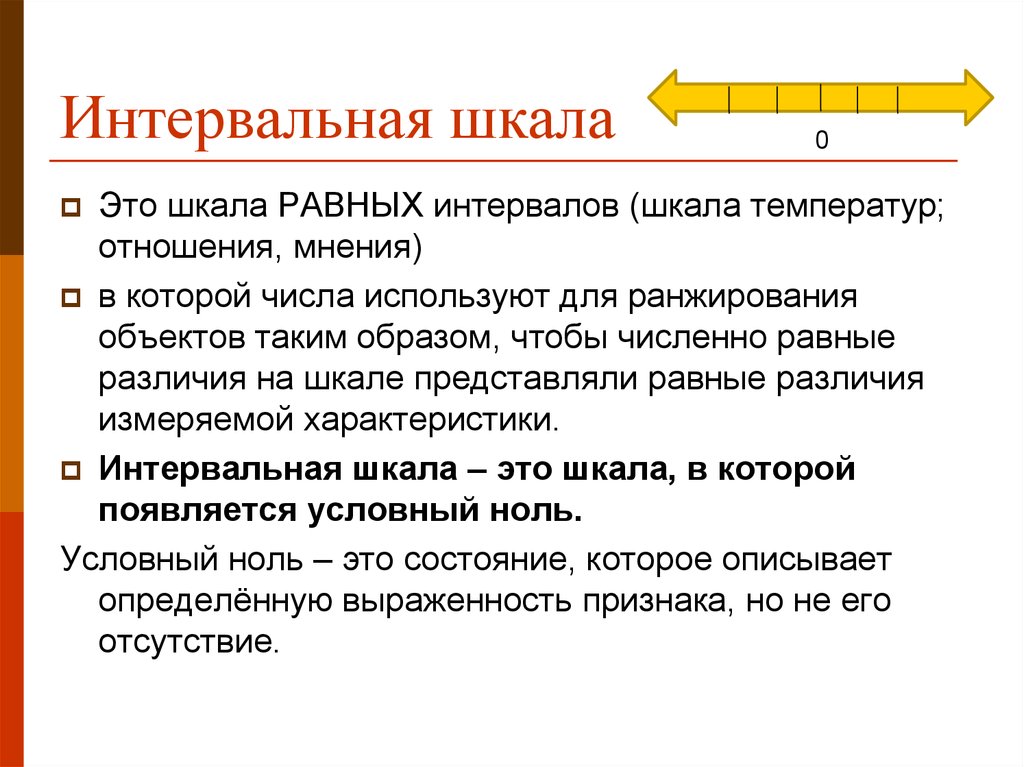 План в котором независимая переменная представлена в номинативной шкале называется