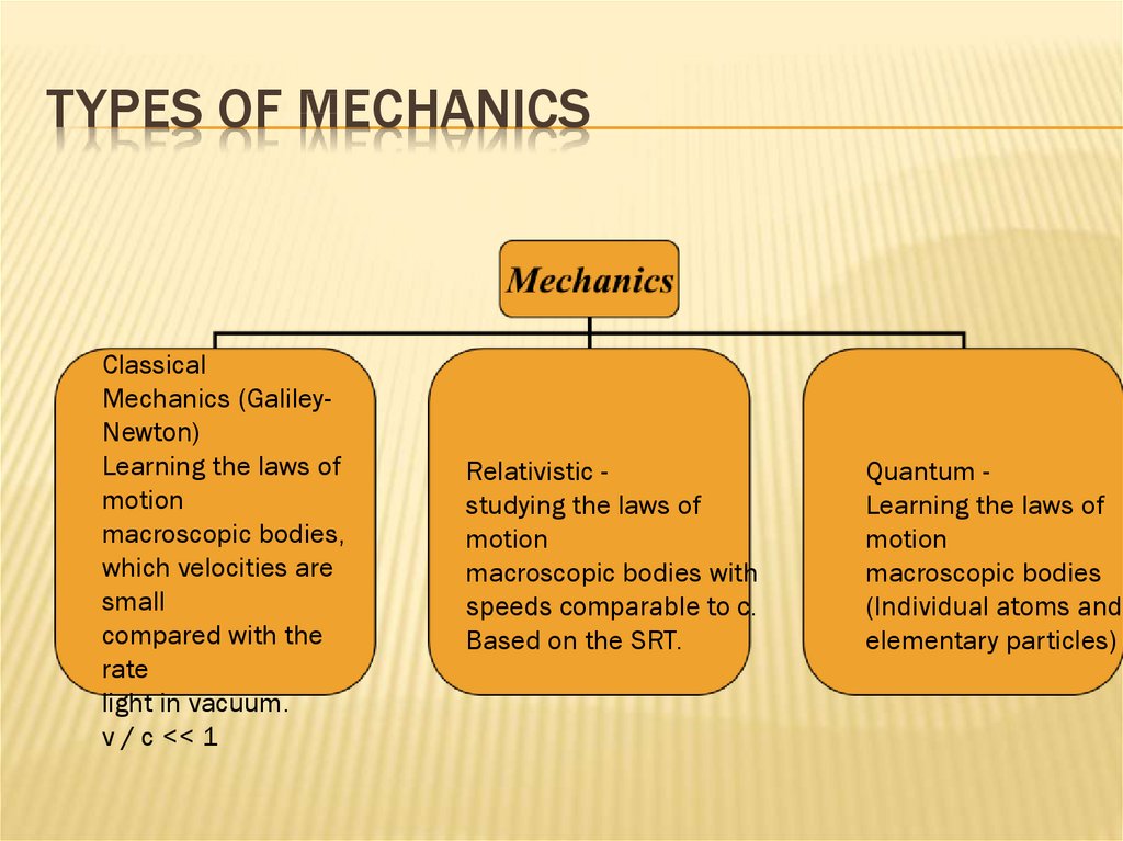 widerruf-truthahn-erbse-types-of-mechanics-tropfen-not-maryanne-jones