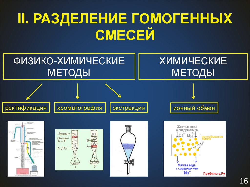 Разделить вещества