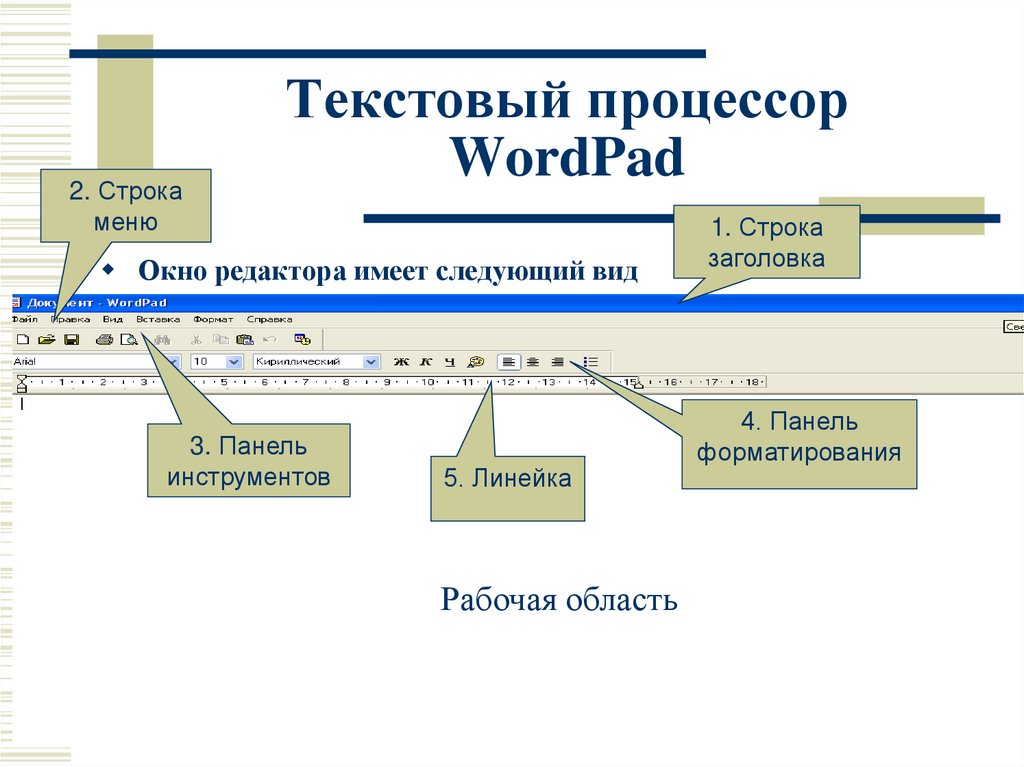 Текстовый процессор расширение. Текстовый процессор. Текстовый процессор wordpad. Панель инструментов форматирование. Панель форматирования рабочая область.