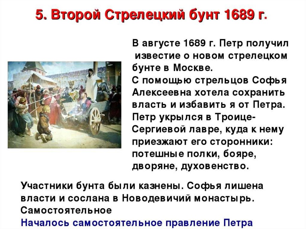 Картина восстание стрельцов 1682