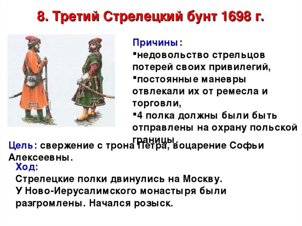 Стрелецкий бунт 1682 участники