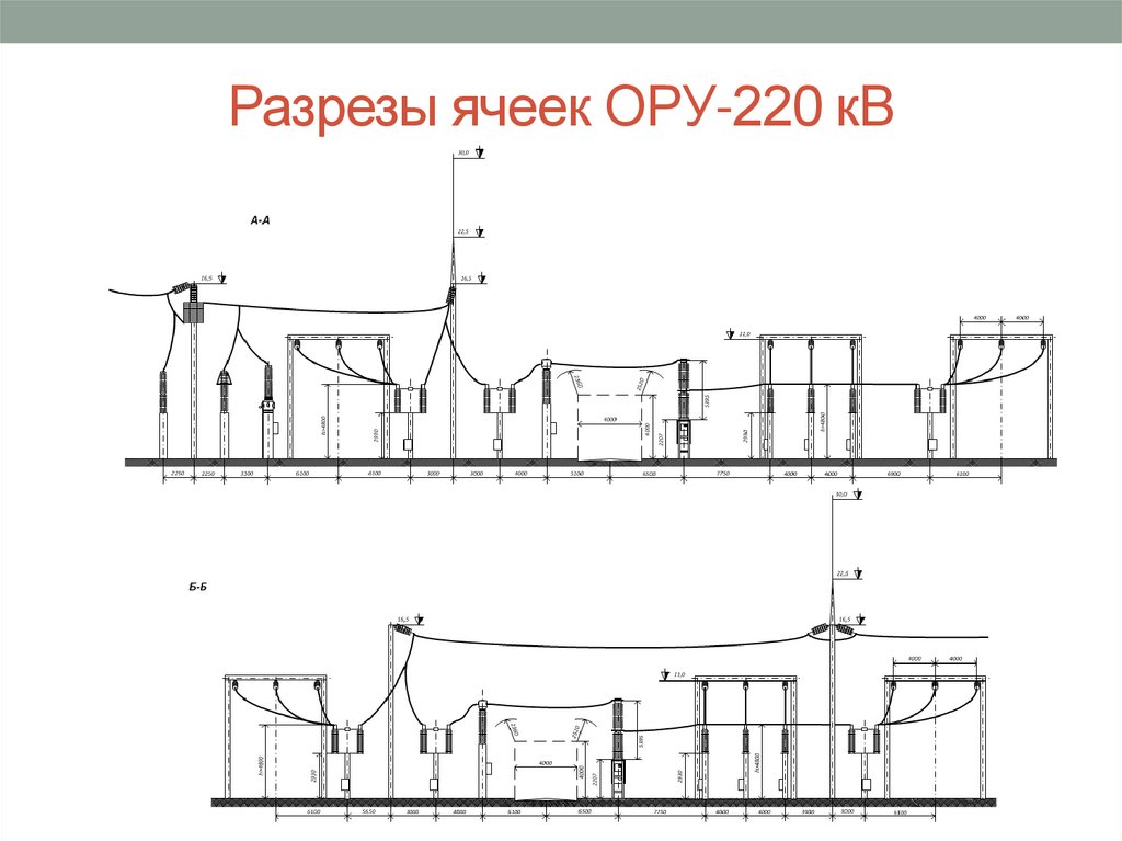 Типовой проект ору 220 кв