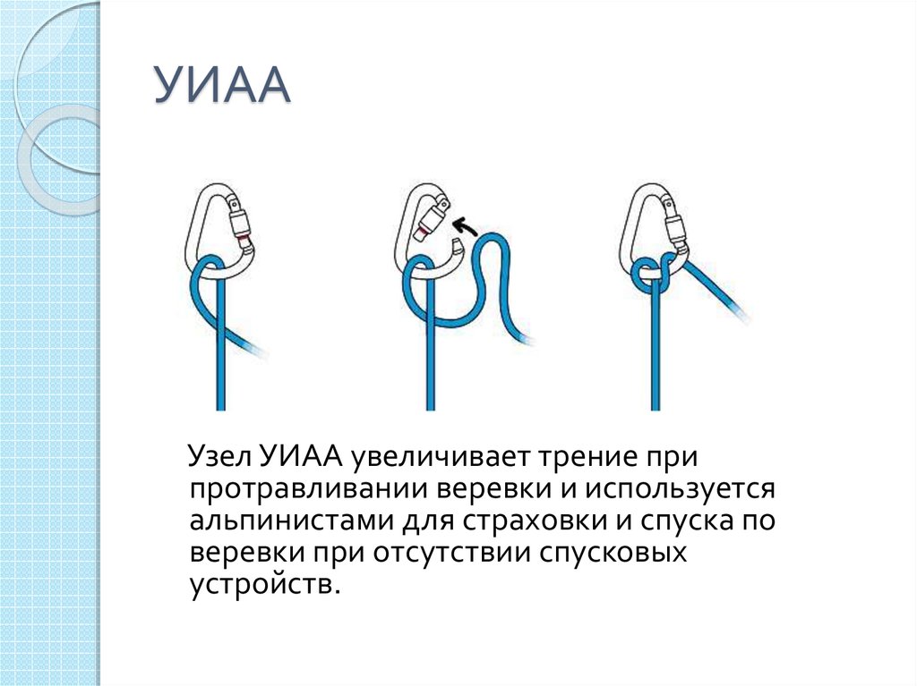 Узел uiaa схема