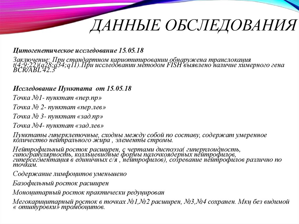 Данные обследования