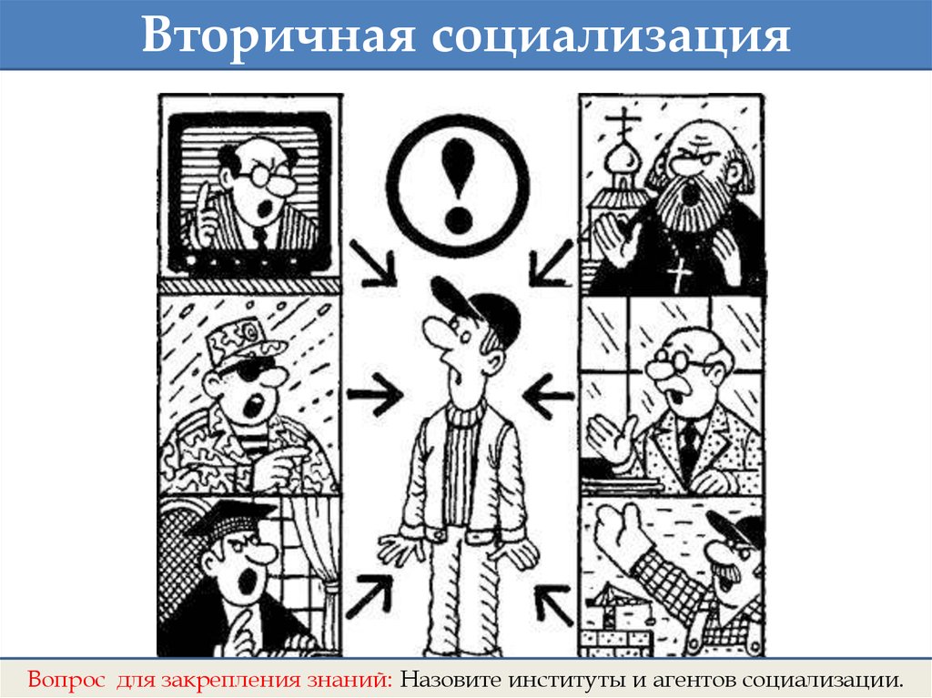 2 социологи различают первичную и вторичную социализацию. Вторичная социализация. Агенты вторичной социализации. Вторичная социализация картинки. Агенты социализации рисунок.