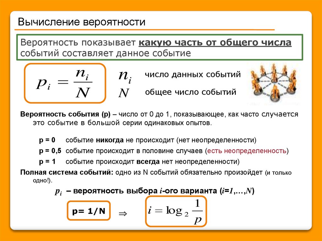 Вероятность что третьей по счету. Вычисление вероятности событий. Расчет вероятности. Формула расчета вероятности. Формула вычисления вероятности.