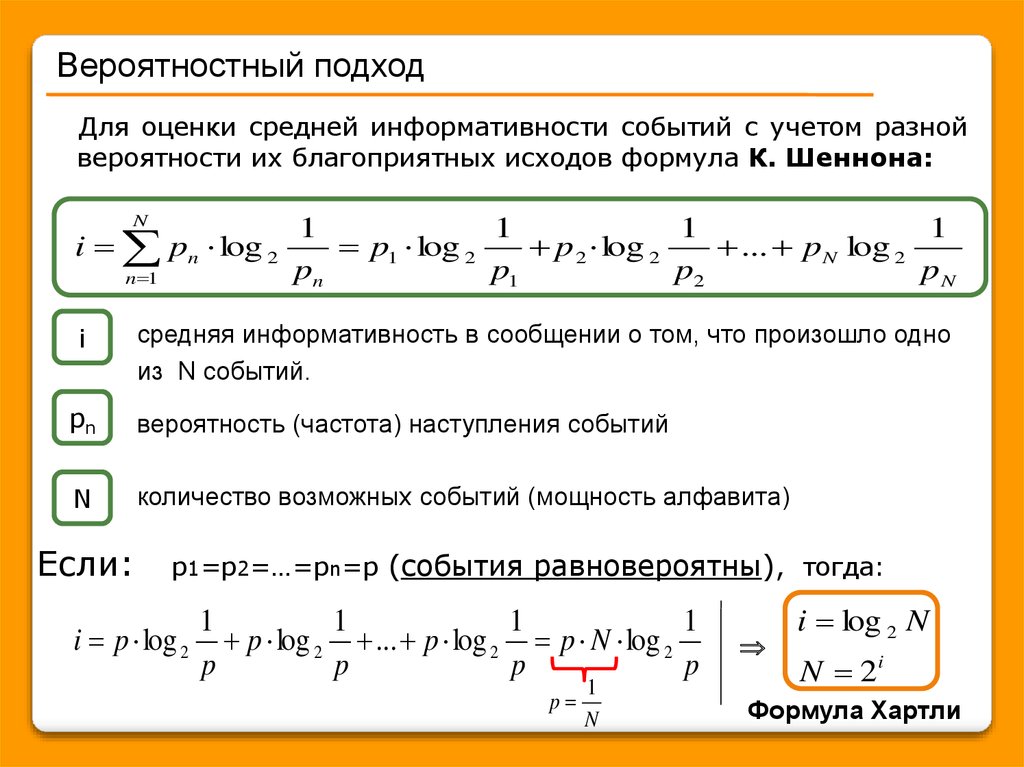 Вероятное пространство. Вероятностный подход. Содержательный и вероятностный подходы. Вероятностный подход формула. Формула вероятностного пространства.