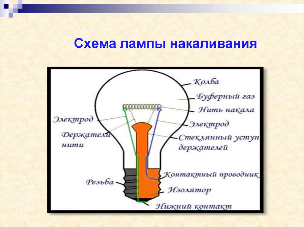 Схема лампы накаливания