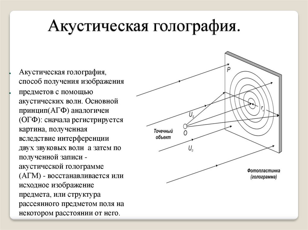 Принципы получения изображения