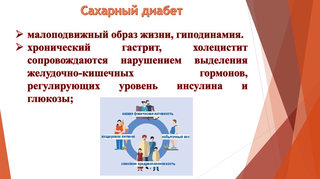 Проект сахарный диабет болезнь или образ жизни