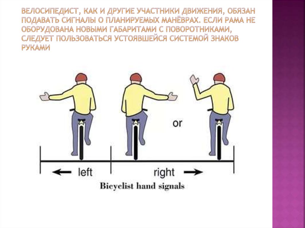 Велосипедист, как и другие участники движения, обязан подавать сигналы о планируемых манёврах. Если рама не оборудована новыми