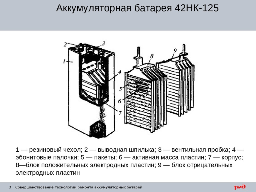 Заряд аккумуляторных батарей электровоза. Аккумуляторная батарея НК-125 электровоз. Устройство АКБ 42нк-125. Технологическая карта ремонта аккумуляторной батареи тепловоза. Аккумуляторная батарея НК 125 электровоза вл80с.