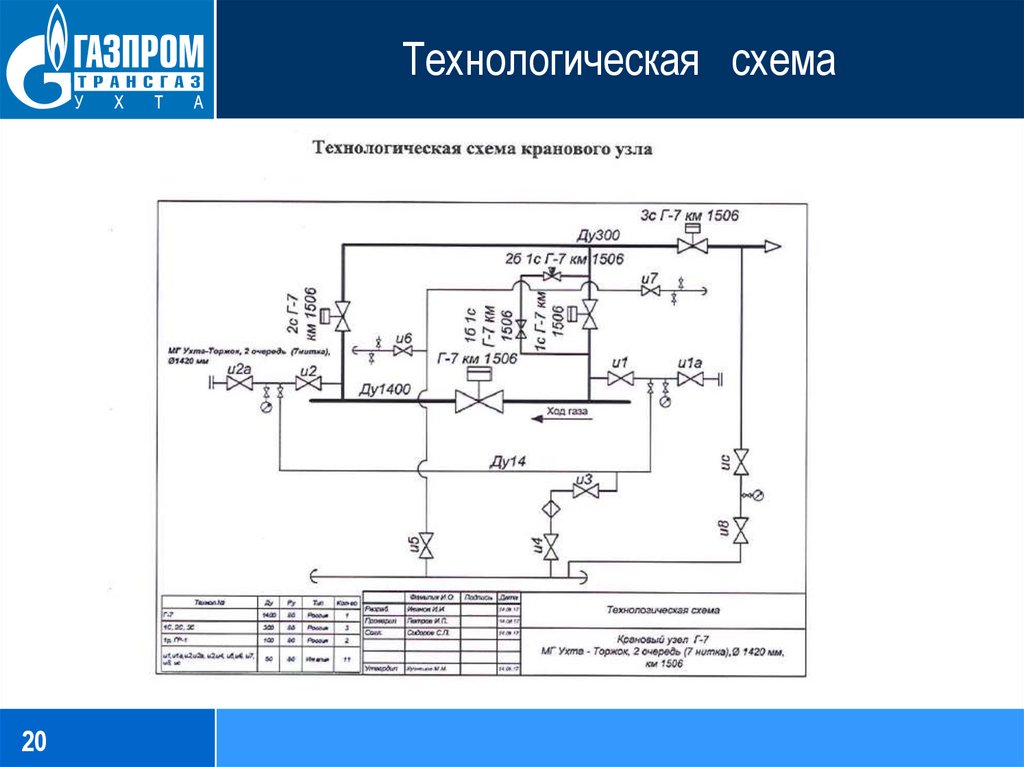 Крановый узел чертеж