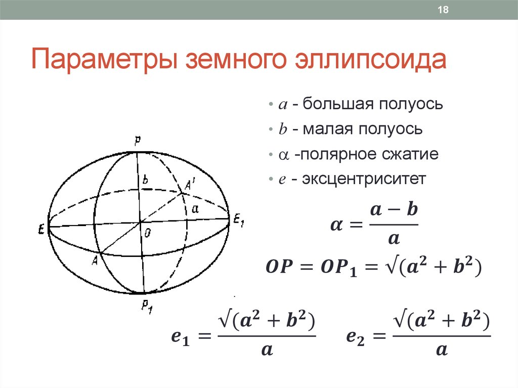 Математические способы изображения на плоскости поверхности эллипсоида называют