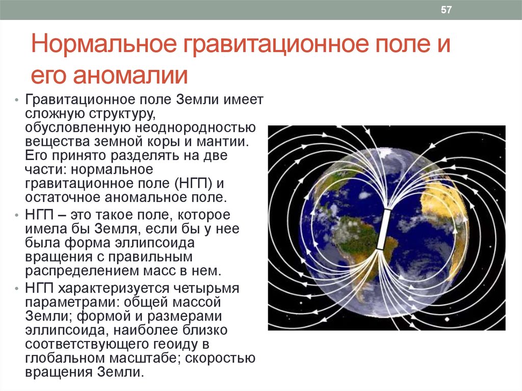 Карта притяжения земли