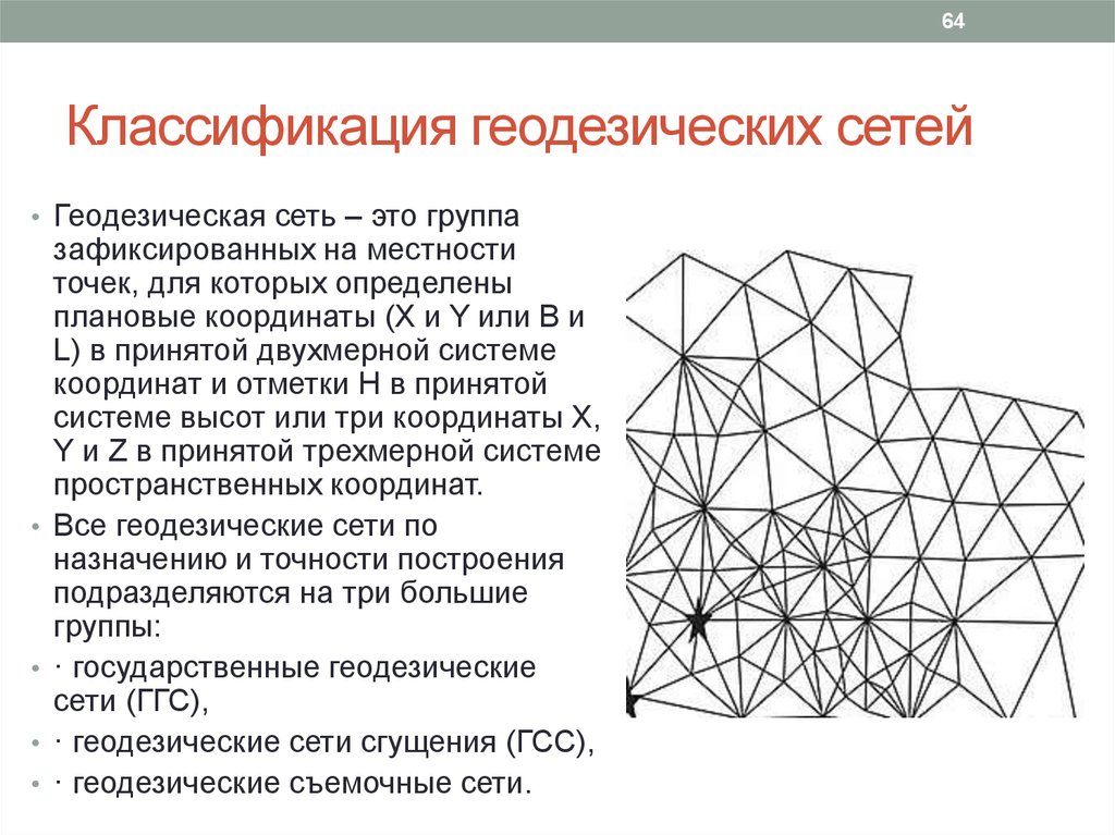 Триангуляция геодезия