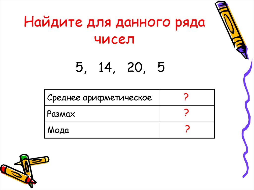 Среднее арифметическое и медиана самостоятельная работа. Среднее арифметическое размах и мода. Среднее арифметическое мода размах ряда. Найдите среднее арифметическое моду и размах ряда. Мода ряда размах чисел и среднее арифметическое.