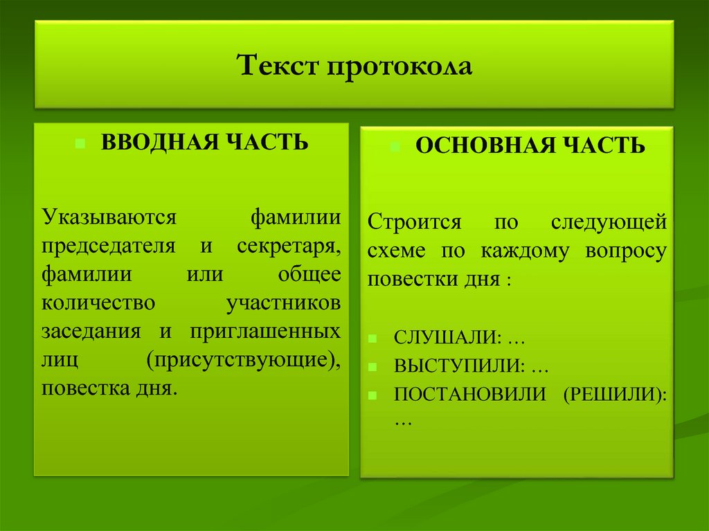 Основная часть текста протокола по каждому вопросу повестки дня строится по схеме