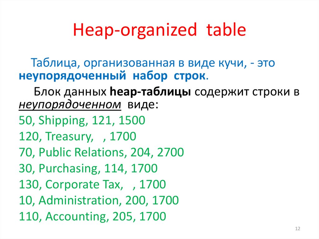 Table index