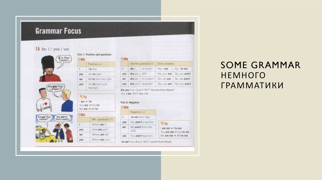 Some grammar немного грамматики