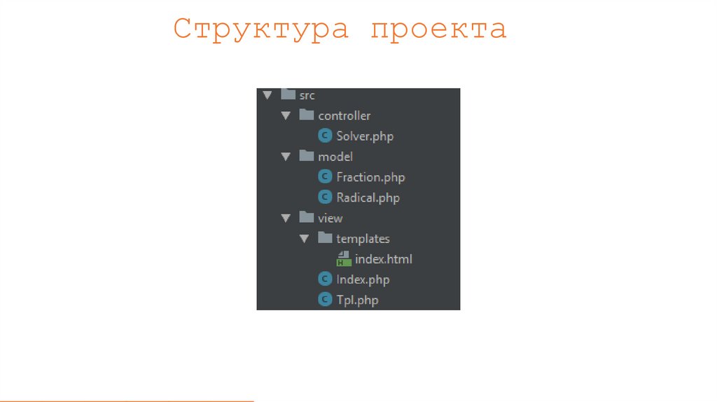 Php структура папок проекта