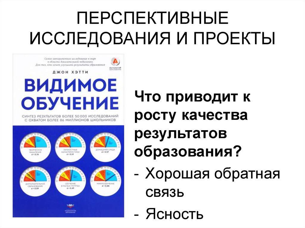 ПЕРСПЕКТИВНЫЕ ИССЛЕДОВАНИЯ И ПРОЕКТЫ
